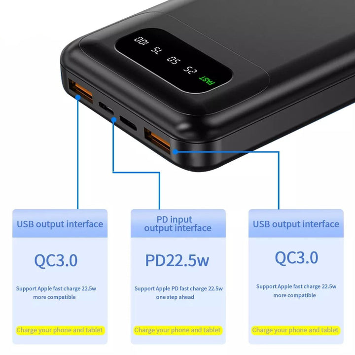 22.5W 10000mAh Power Bank